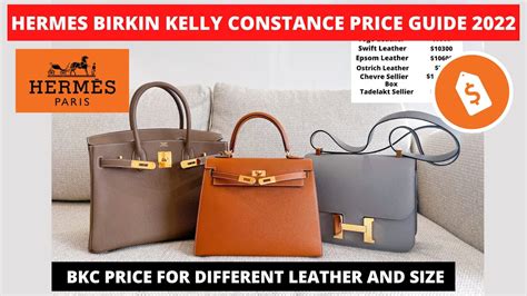 hermes dekje|hermes kelly price.